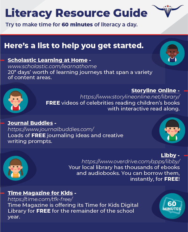 RFW literacyguide 2020.2